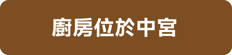 2025年流年居家風水健檢答案24